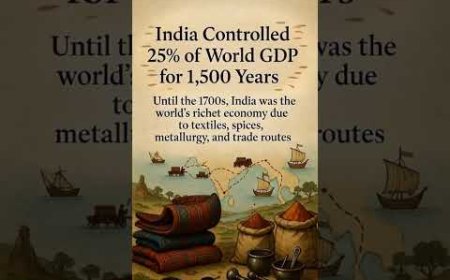1500 Saal Tak Duniya Ki Sabse Amir Economy 🇮🇳 | Jab World GDP Ka 25% Bharat Ke Paas Tha