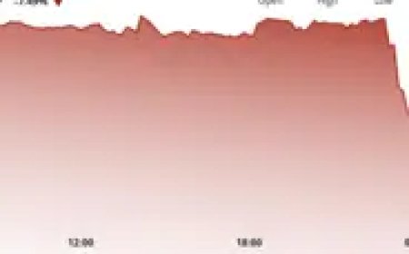 DOGE slides 7% as whale-linked selling pushes price below $0.13